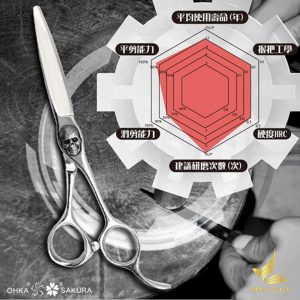 keo cat toc sakura nh600r (2)